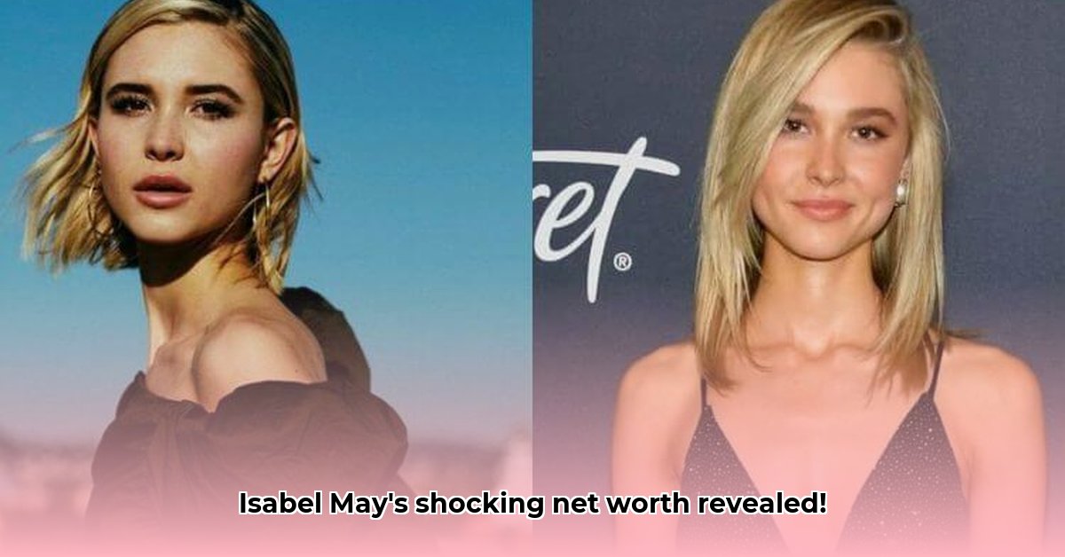 isabel-may-net-worth